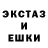 ЭКСТАЗИ круглые Dora Konovalova